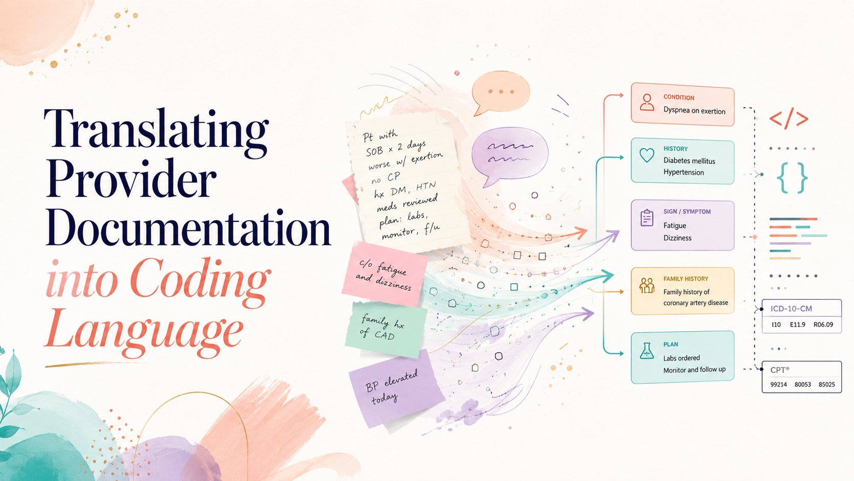 Medical coder reviewing provider documentation and translating chart language into coding concepts